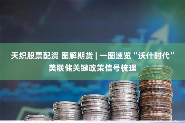 天织股票配资 图解期货 | 一图速览“沃什时代”美联储关键政策信号梳理